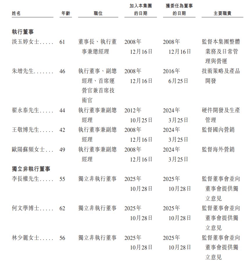 1768777540852719.png bb7e4b9c-d6d8-4554-b55f-4511d2a82809.png