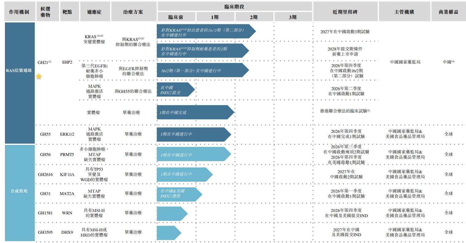 1768778088358707.png 222.png