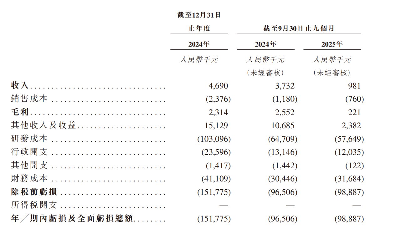 1768778141601418.png 333.png