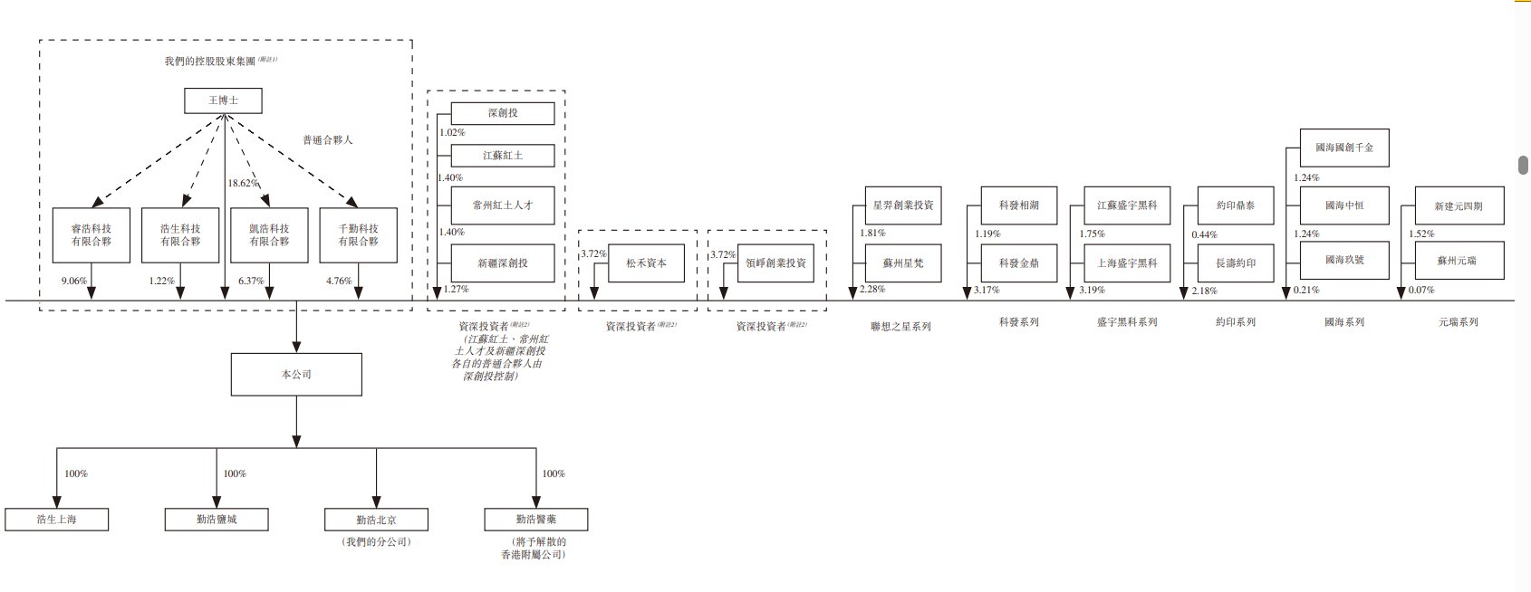 1768778757777436.png 1002.png