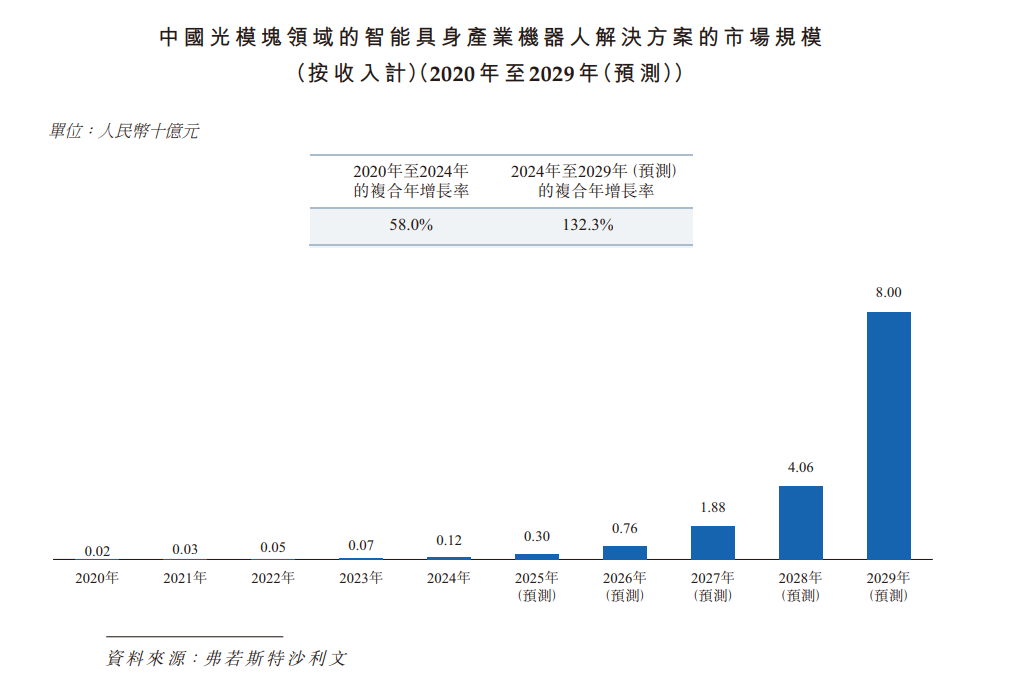 1768785403951383.png 888.png