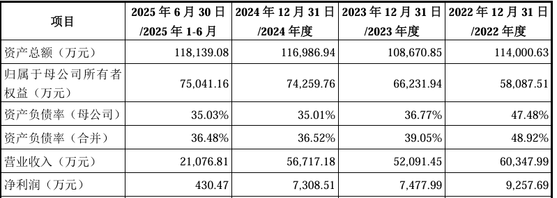 1768822646807792.png image.png