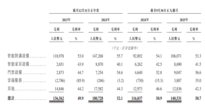 1768826067937579.png 图片2.png