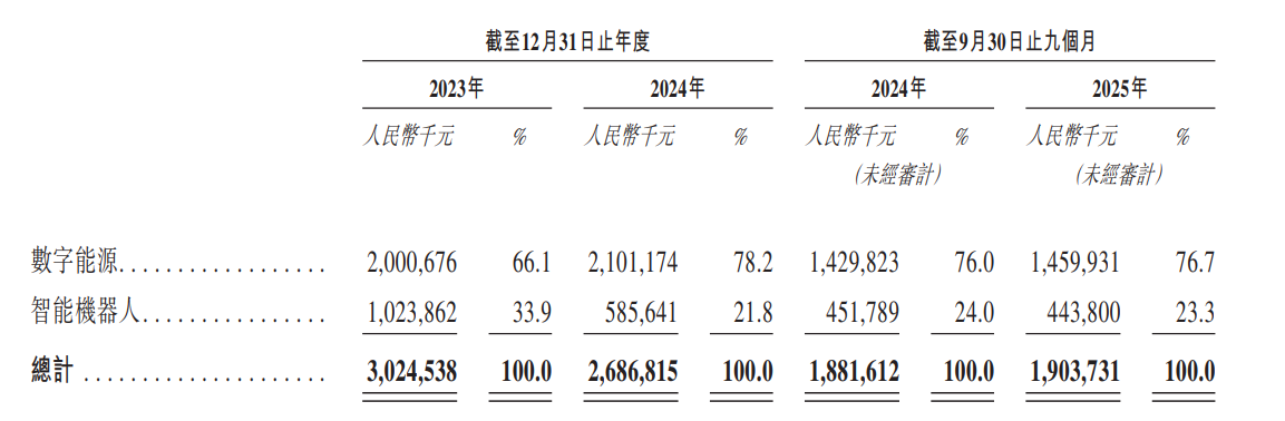 1768863757479141.png 222.png