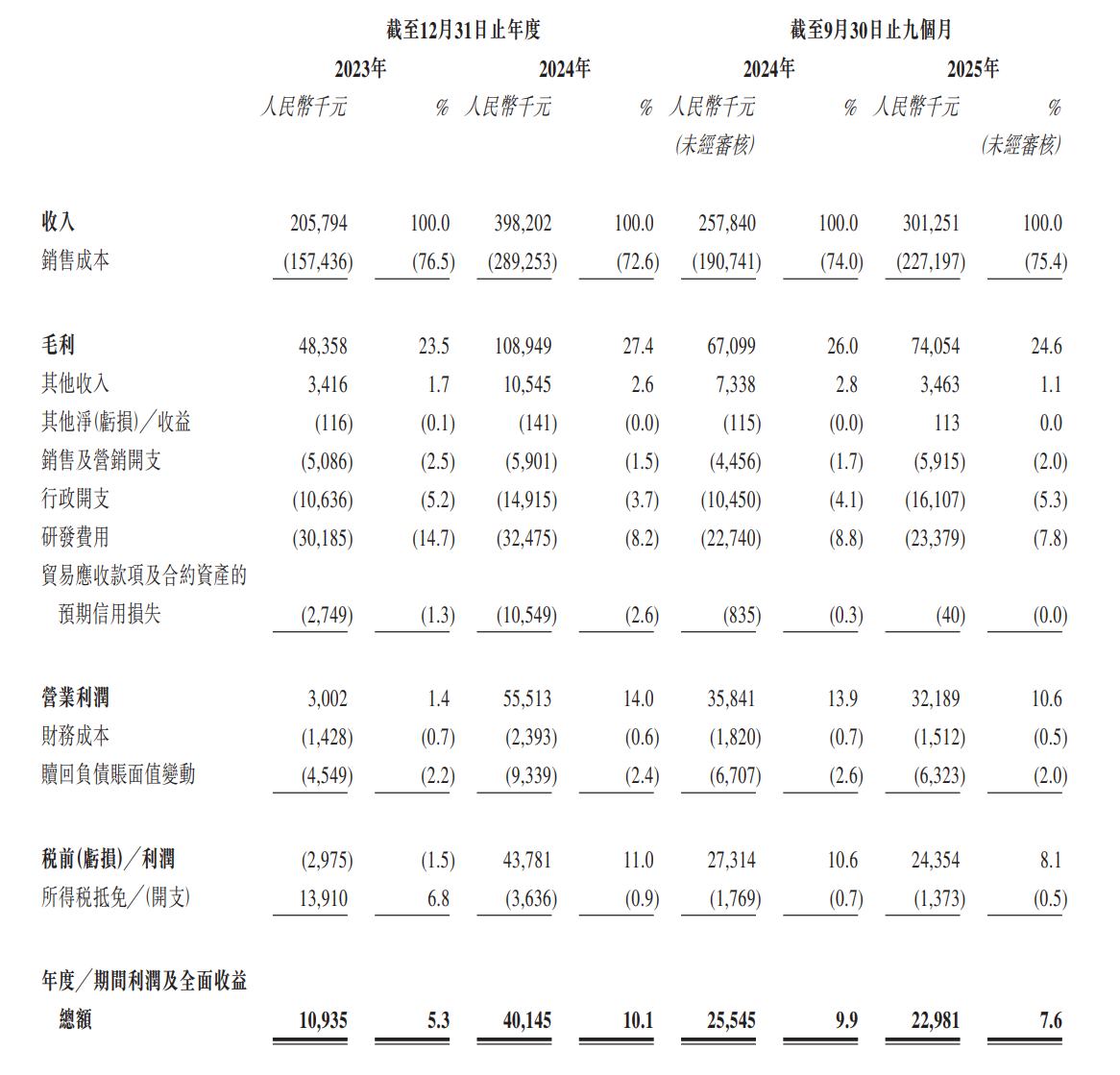 1768863783497287.png 7cc2abb5389cf7d5eb3ca669e30c730.png