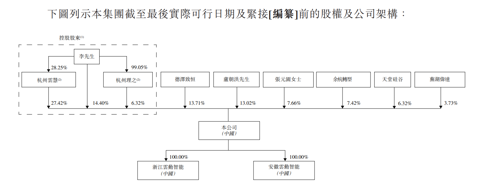 1768863905649849.png e1aca797f2014032987e390567bee69.png