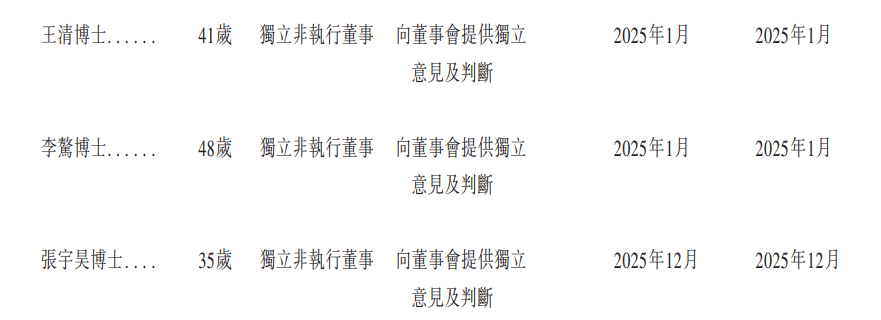 1768864037596169.png 888.png