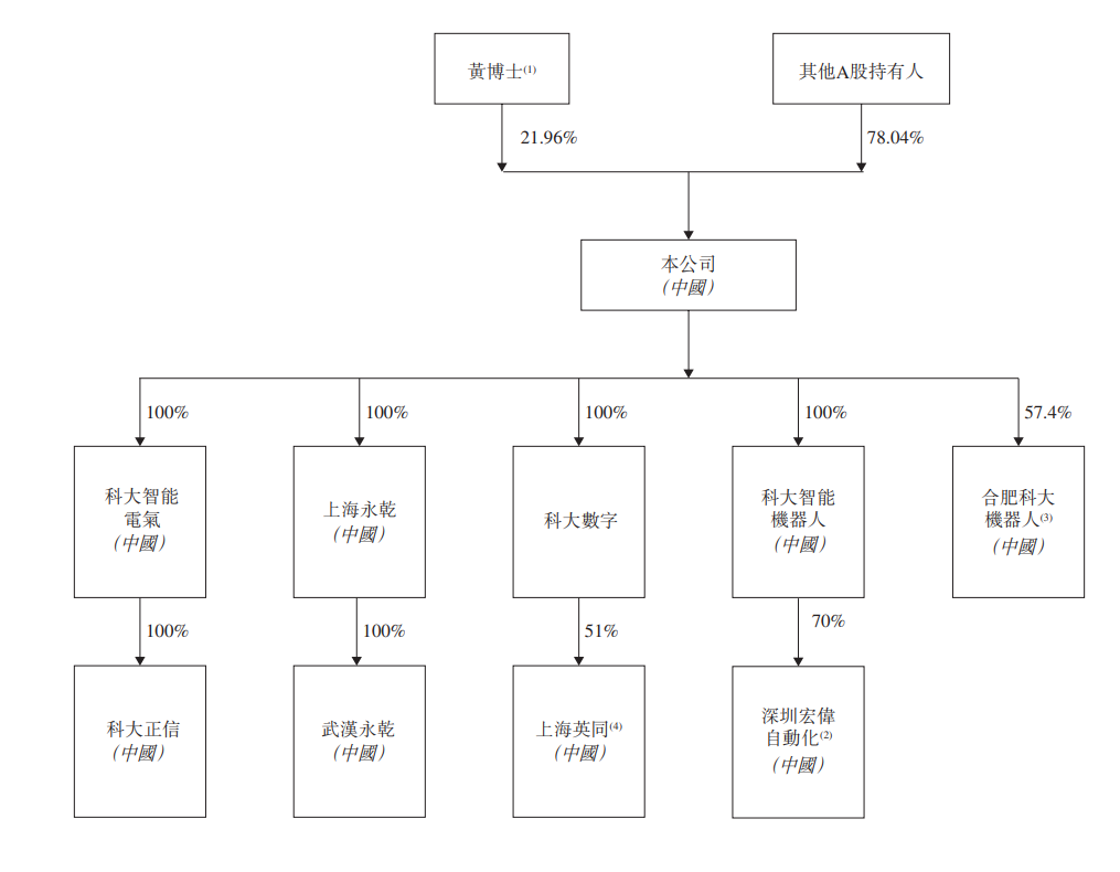 1768864104279993.png 999.png