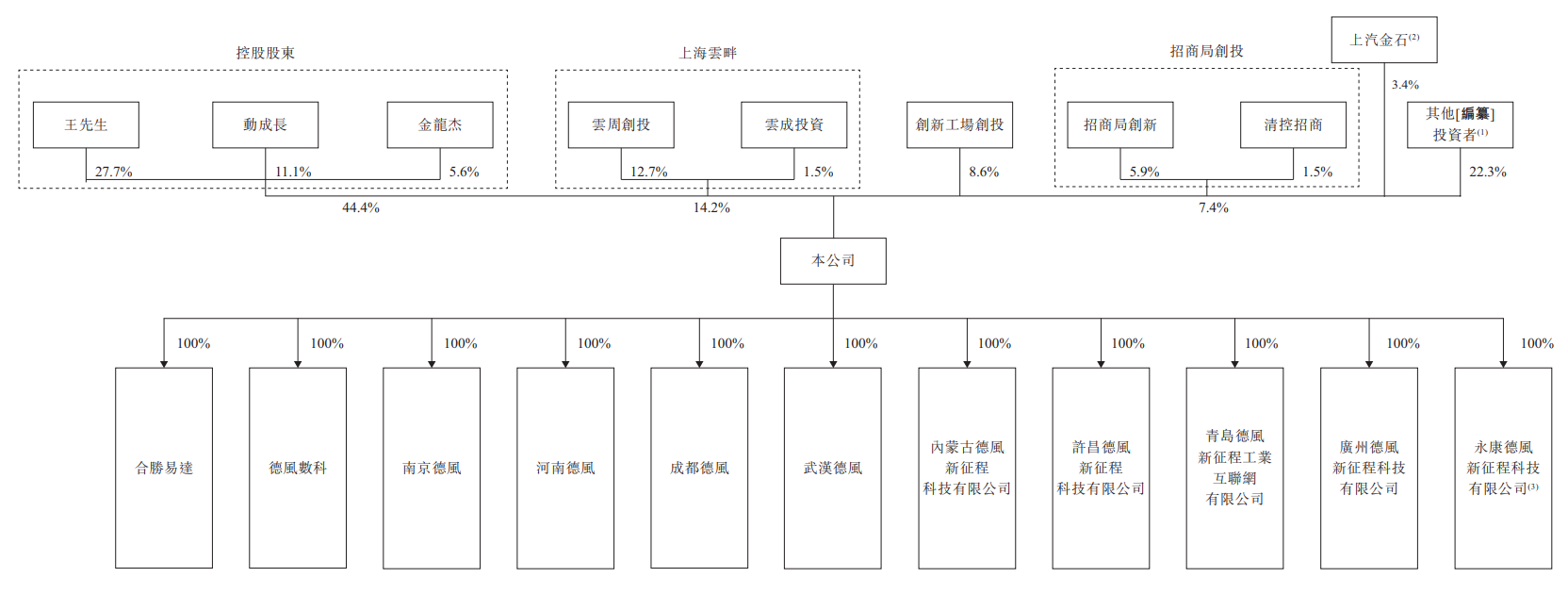 1768870739556623.png ScreenShot_2026-01-20_084638_913.png