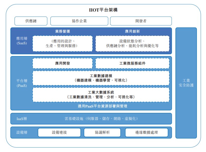 1768870799789442.png 行业1.png