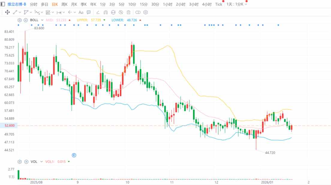 1769071329223021.png image.png