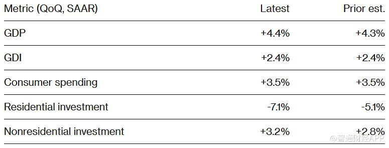 WeChat Screenshot_20260122091625.png
