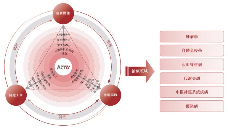 1769432626868898.png 业务.png