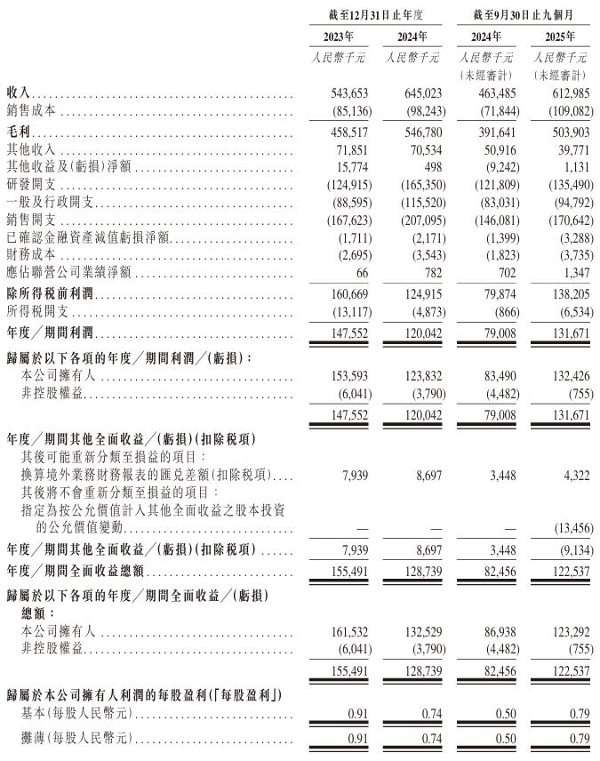 1769432640987800.png 财务资料.png