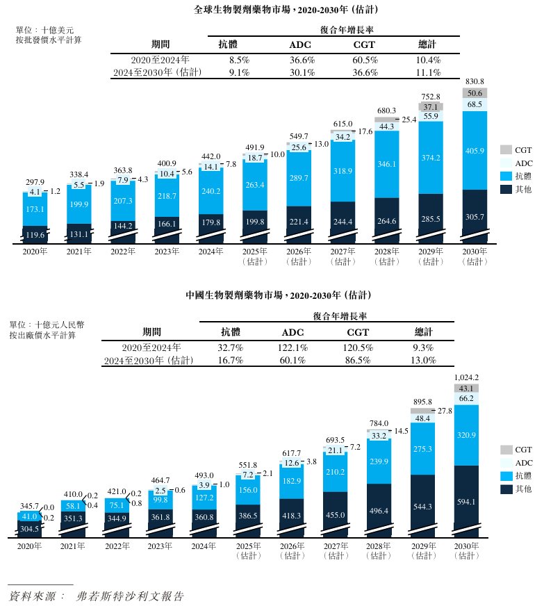 1769432712139919.png 行业5.png