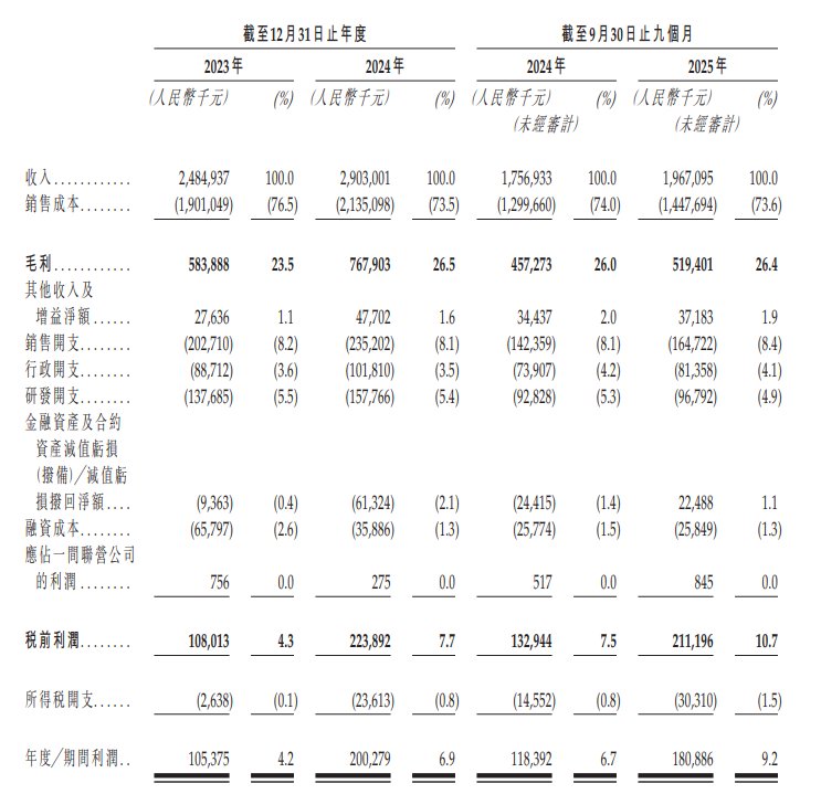 1769505461199735.png image.png