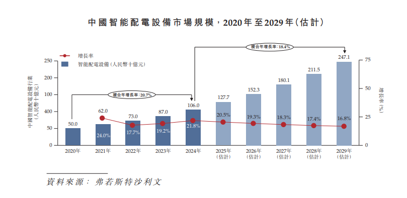 1769505493481487.png image.png