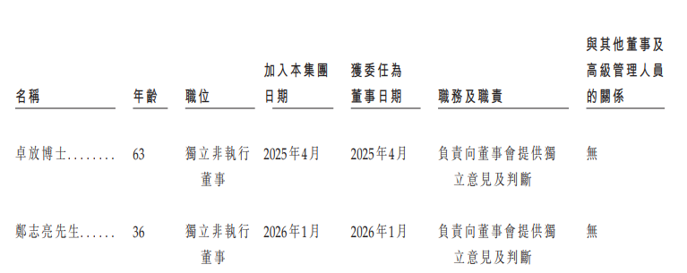 1769505524982966.png image.png