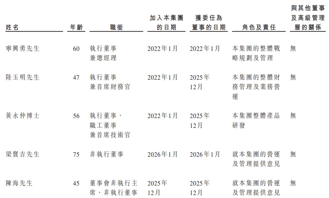 1769516633782344.png 9417a18f-ed1f-4abc-afe7-4d8e580aa7c2.png