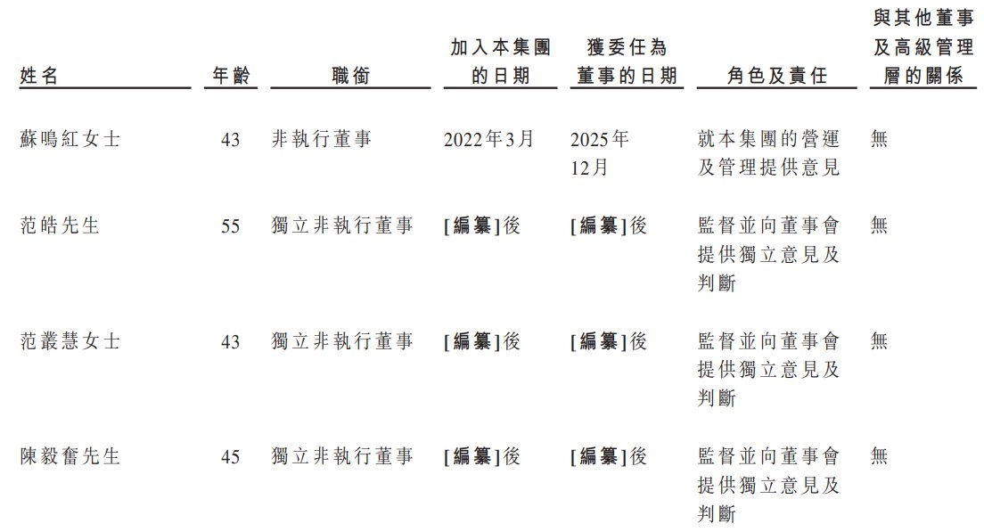 1769516655546422.png 327188e1-d551-4a99-899b-a6e9193c3529.png