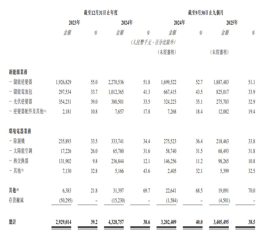 1769517425500010.png image.png