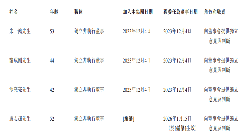 1769517508953056.png image.png