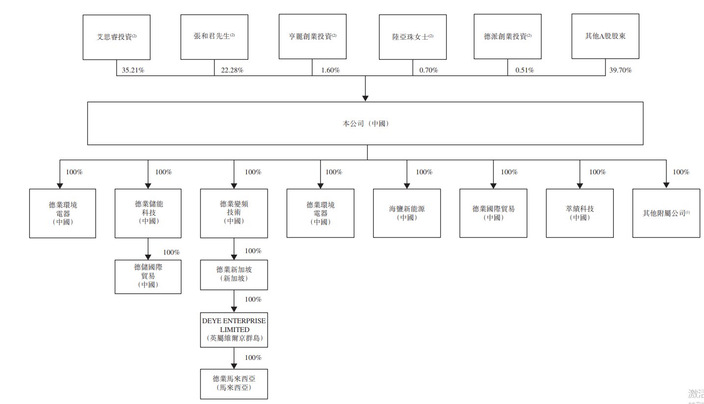 1769517550323826.png image.png