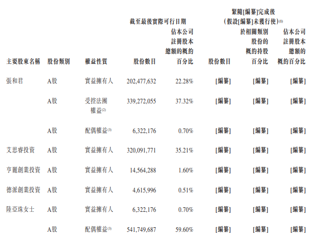 1769517558830657.png image.png