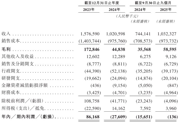 1769645823202298.png image.png