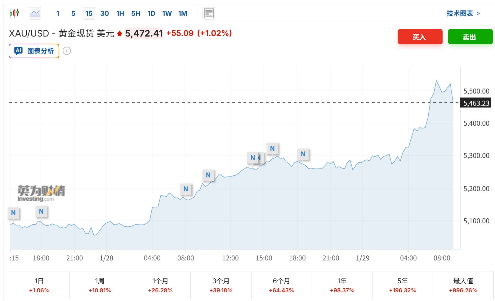 1769649462603638.png 5eb7c9d6f5f7ea668d505cfad9ef1626.png