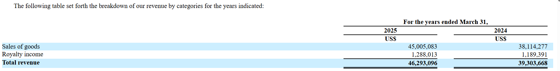 1769681450361117.png wesy.png