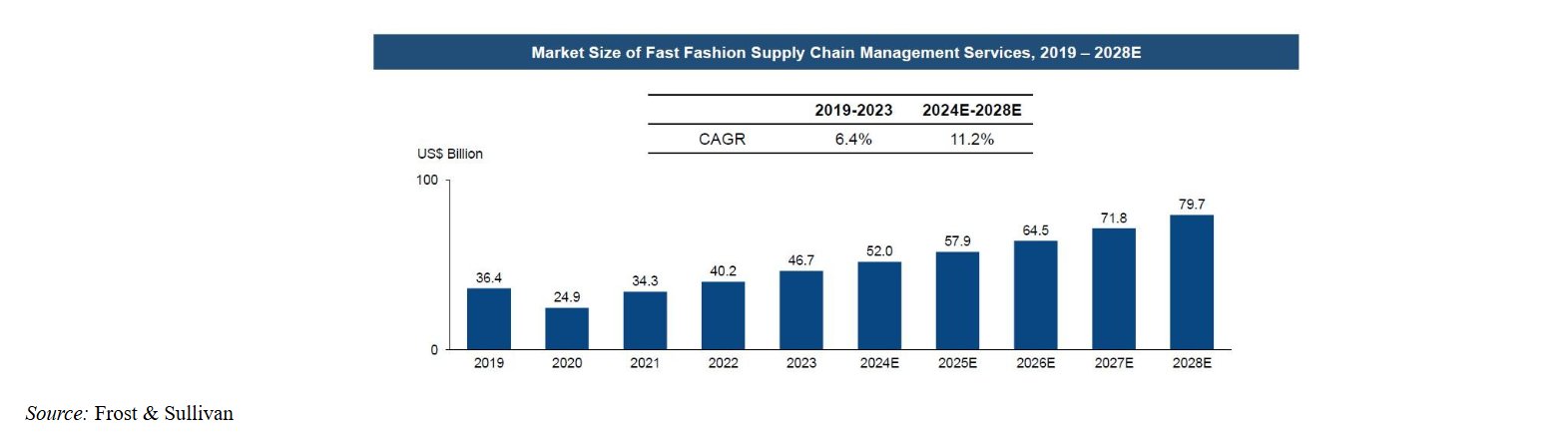 1769681861930782.png wesy1.png