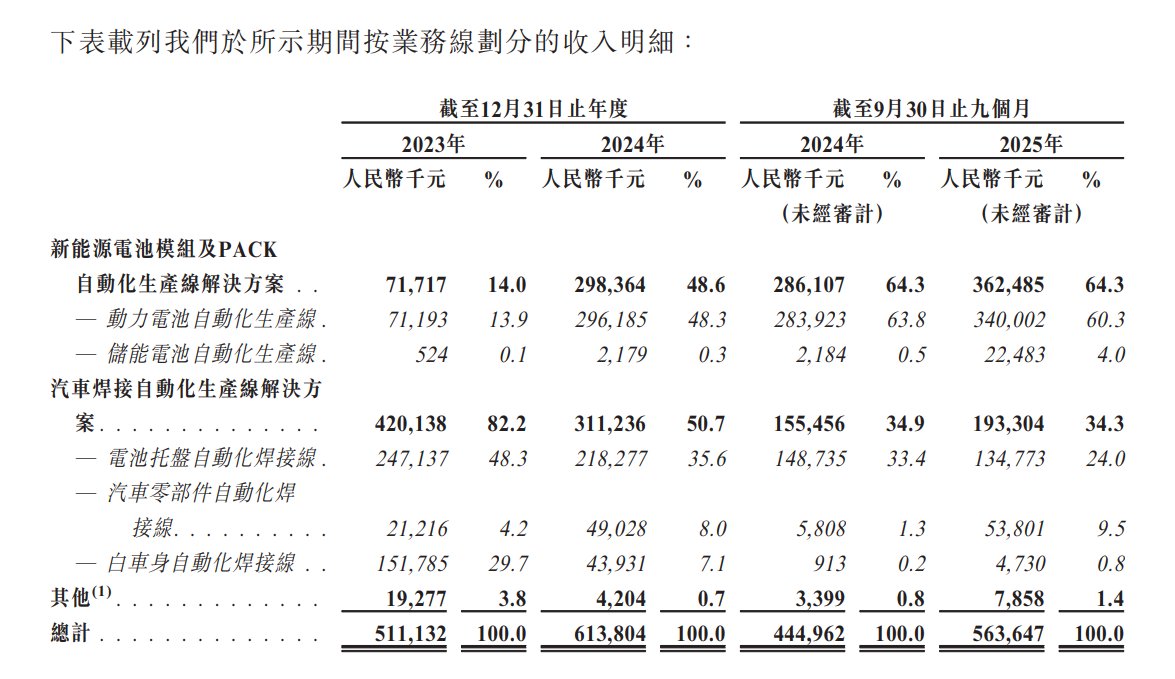 1769682750759641.png shjy1.png