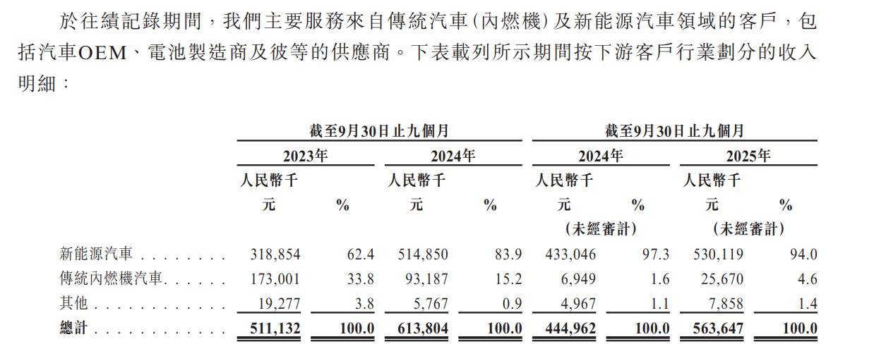 1769682767215193.png shjy2.png