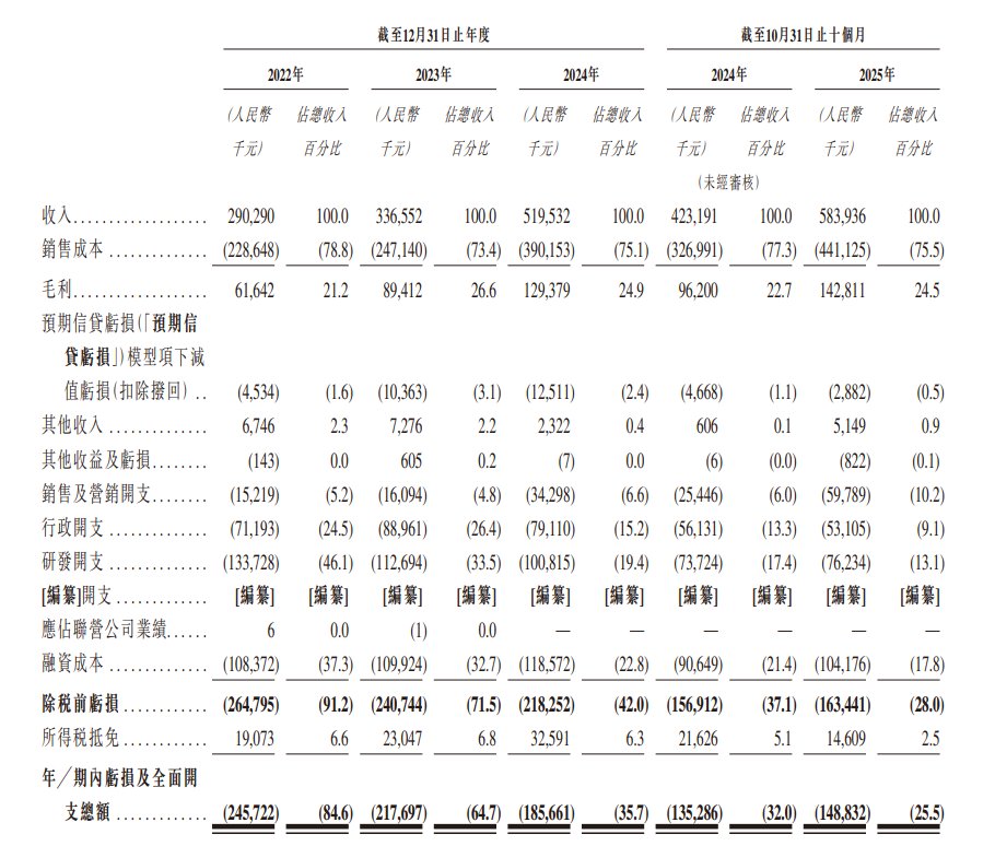 1769986230957494.png 222.png