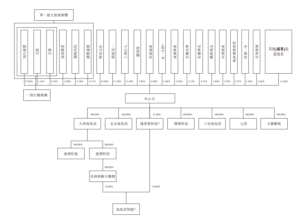 1769986623649596.png 999.png