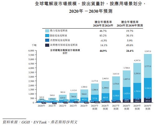 1770097286368747.png 图片1.png