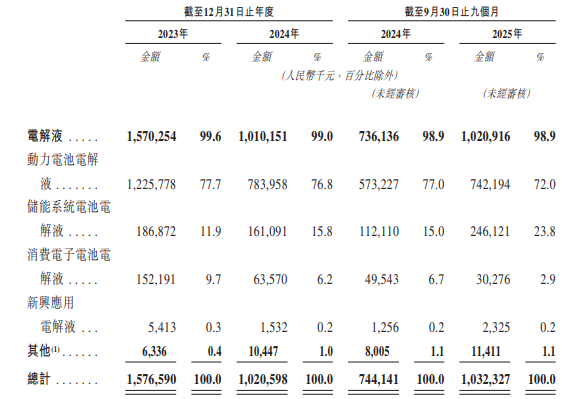 1770097330741256.png 图片2.png