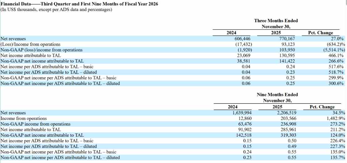 1770119550347531.png image.png