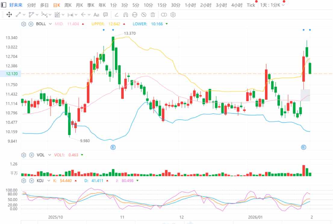 1770119566751764.png image.png