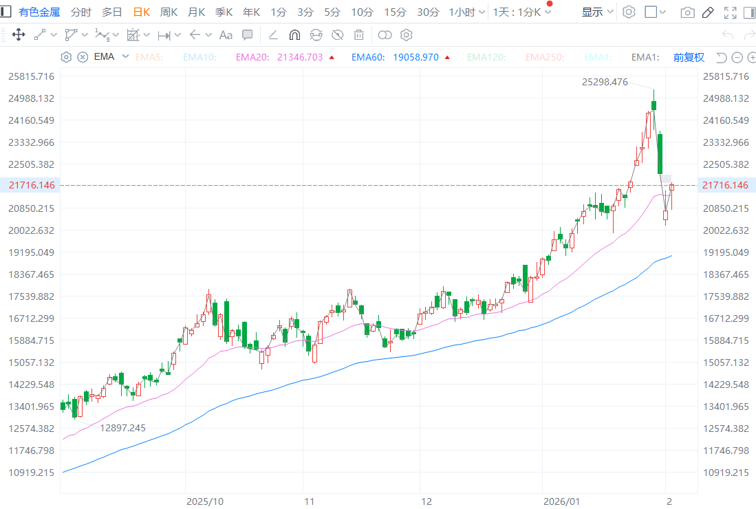 1770123289193338.png 圖片2.png