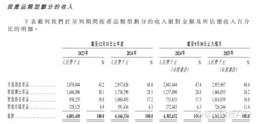 1770257878393895.png image.png