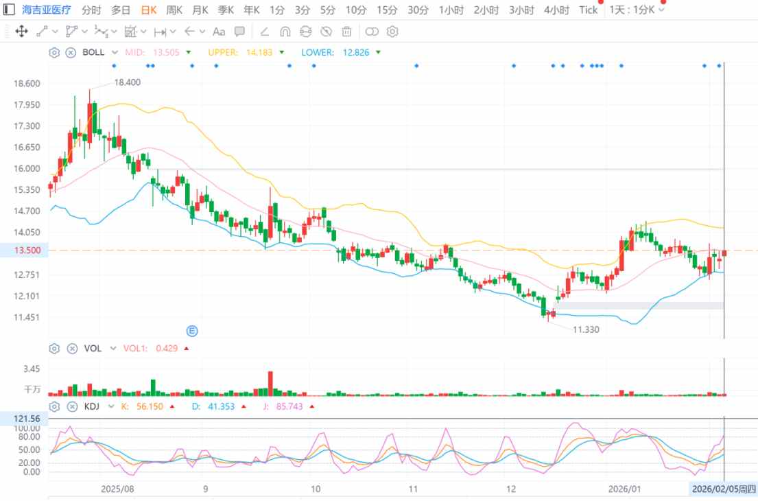 1770380596194307.png image.png