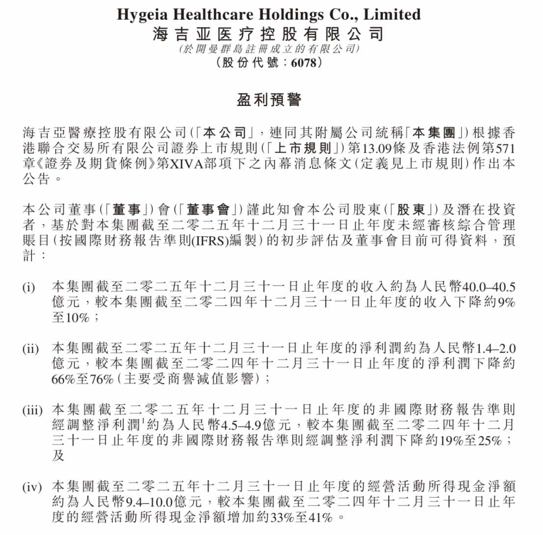 1770380612573583.png image.png