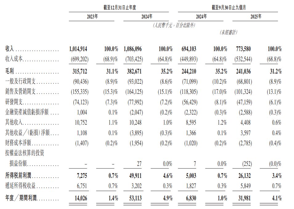 1770538080202871.png 222.png