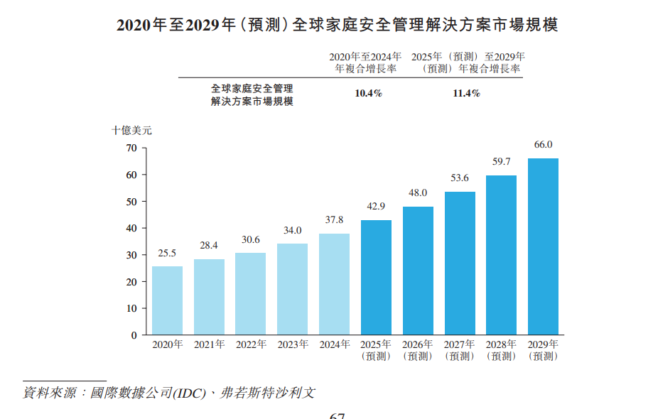 1770538466297721.png 333.png