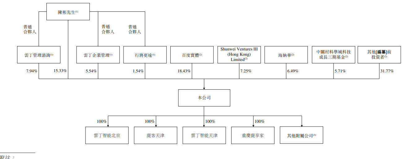 1770538589354293.png 777.png