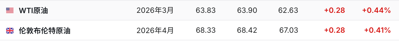 截屏2026-02-09 下午8.23.01.png