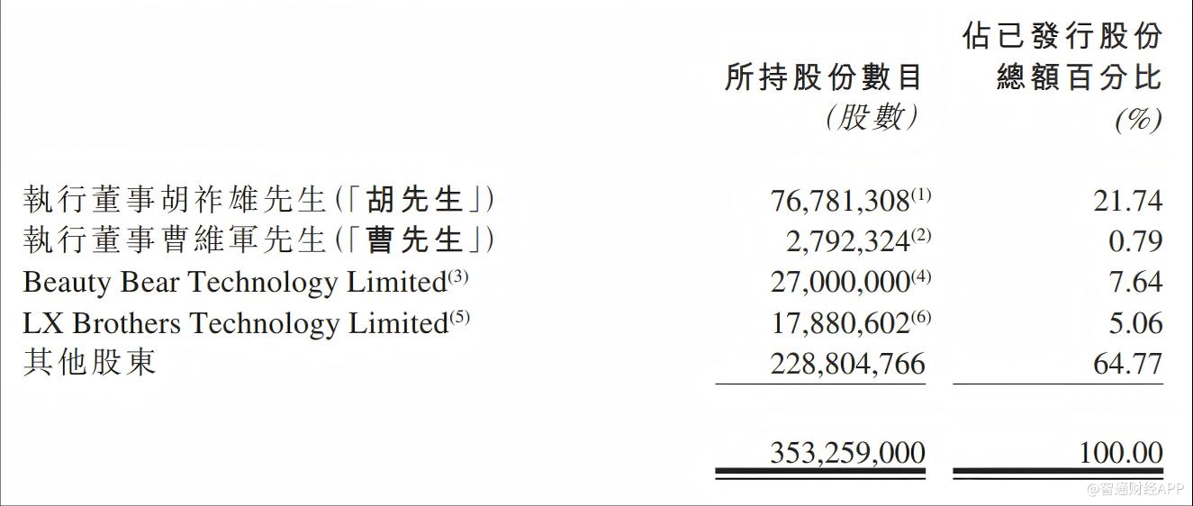 屏幕截图 2026-02-10 065949.png