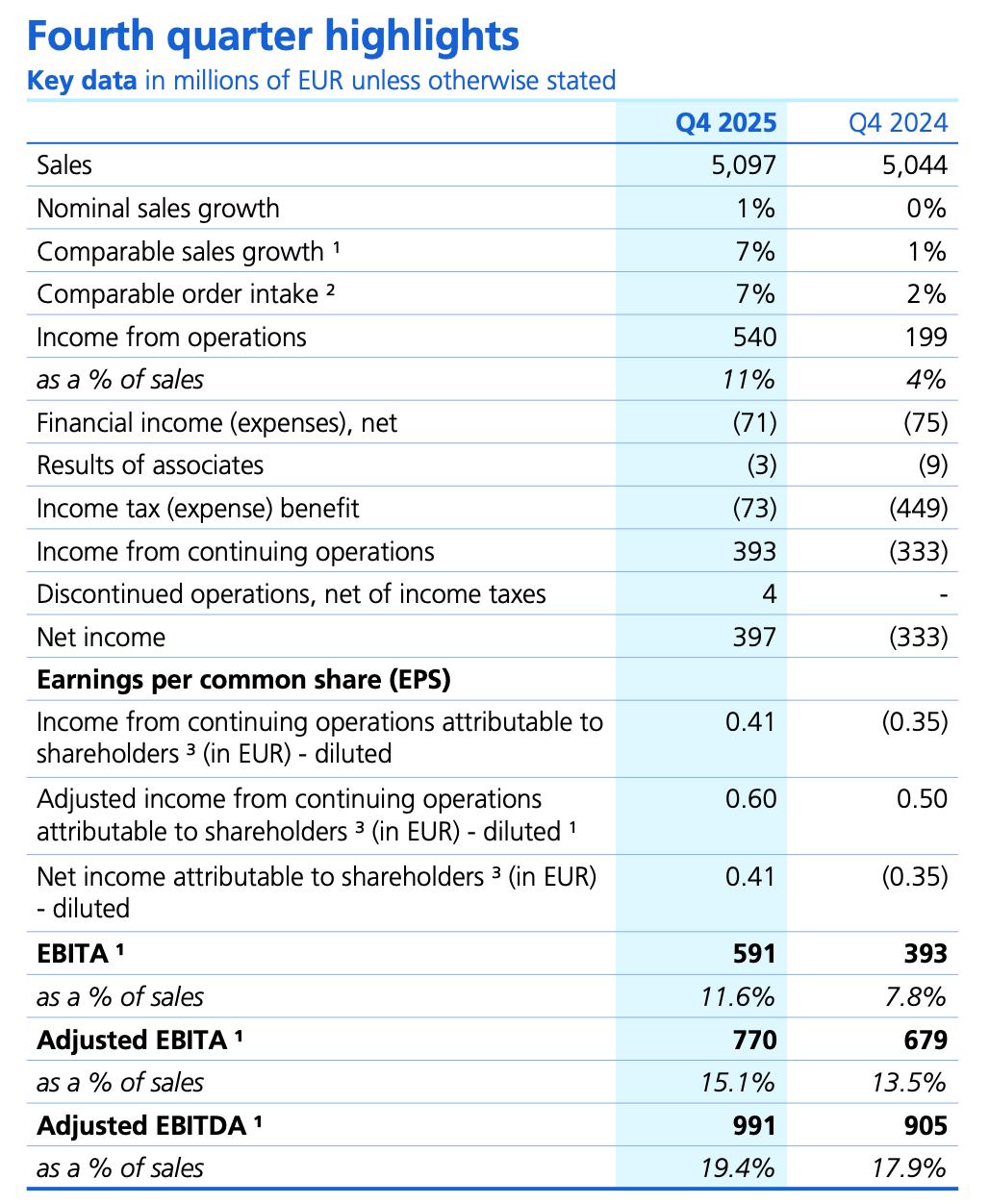 截屏2026-02-10 下午2.46.07.png